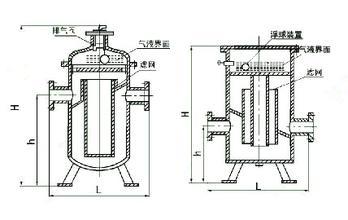 Y型過濾器DN200PN2.5,過濾器哪里生產(chǎn),河北過濾器生產(chǎn)廠家_管件欄目